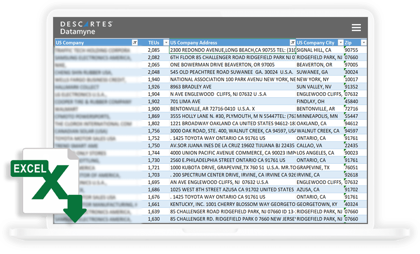 computer screen showing a list downloaded from sales lead generator tool computer screen showing a list downloaded from sales lead generator tool