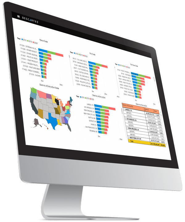 descartes datamyne software showing analysis of international trade data query results descartes datamyne software showing analysis of international trade data query results